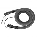 Clen tekstiilipesureiden varusteet