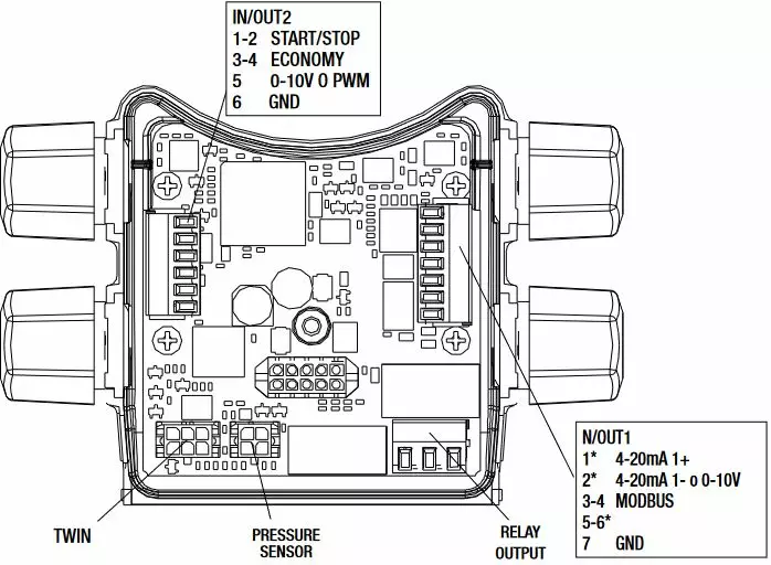 EVOPLUS SMALL MULTI-FUNCTION MODULE - Clen pumppujen varusteet ja tarvikkeet - 10979 - 1